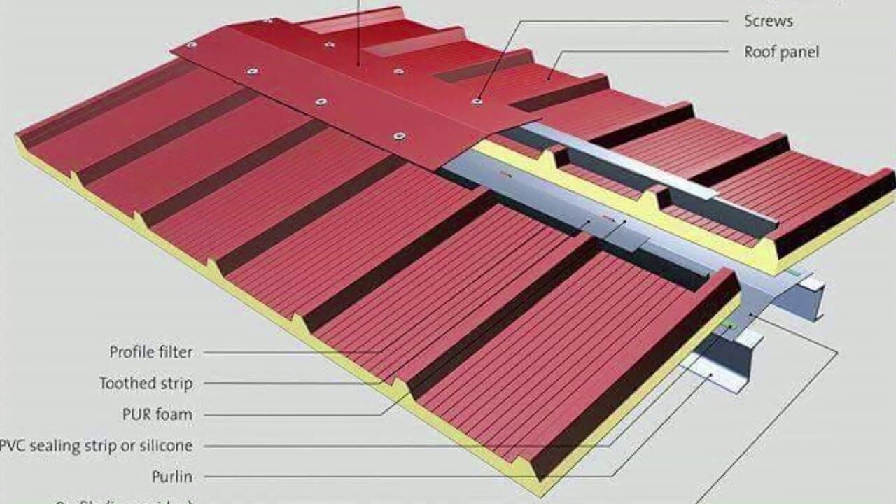 3 Reasons To Use Thermal Tile In The House